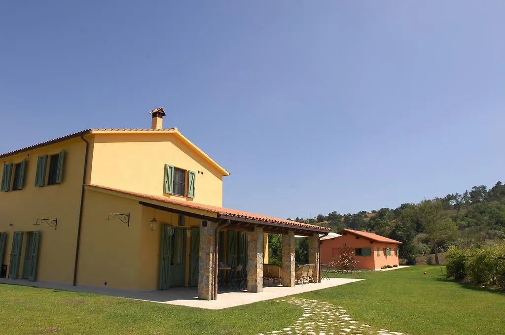 Pensionat Borgo Fontale Hotell Magliano in Toscana